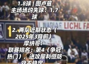 开云体育官方-关于洛里昂主场不敌图卢兹，积分榜位置有所下降的信息