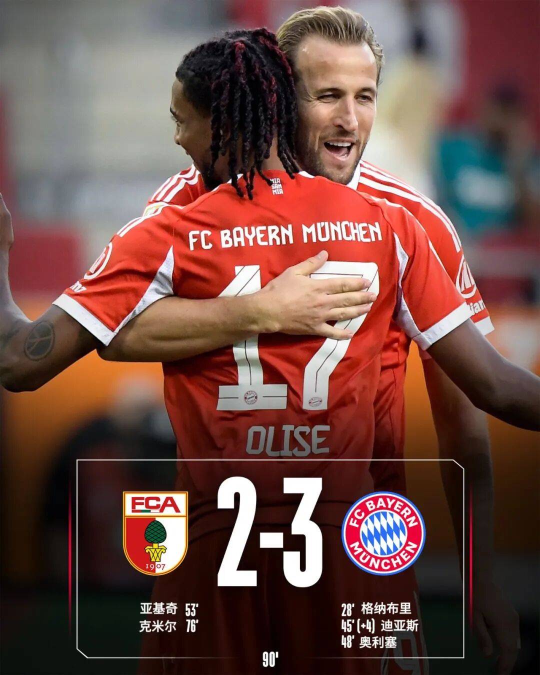 奥格斯堡球员表现出色，力克对手取胜