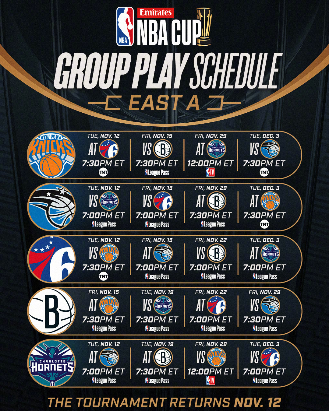 联赛新规则出炉，球队备战新赛季！