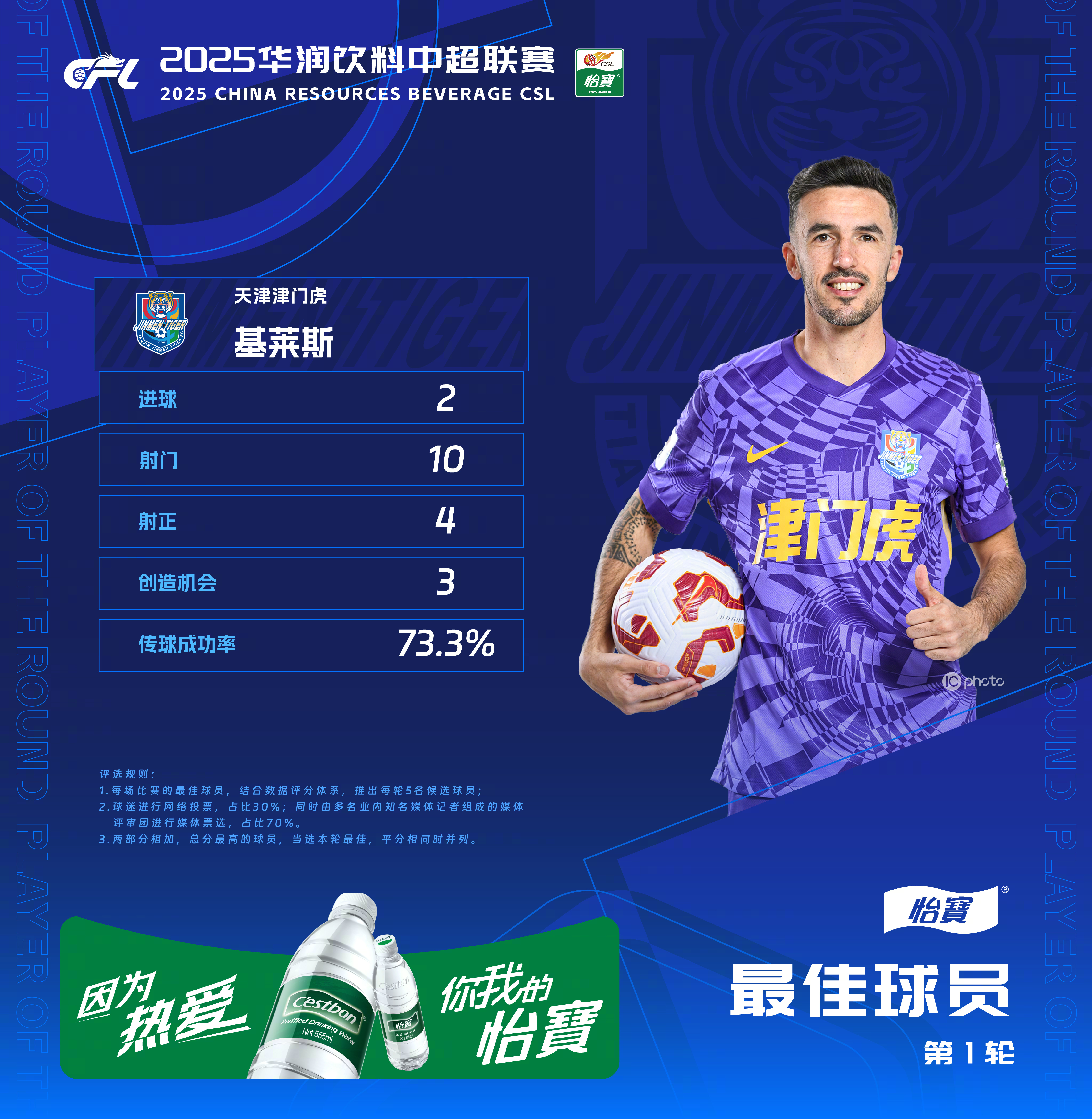 超级外援加盟，球队实力大涨