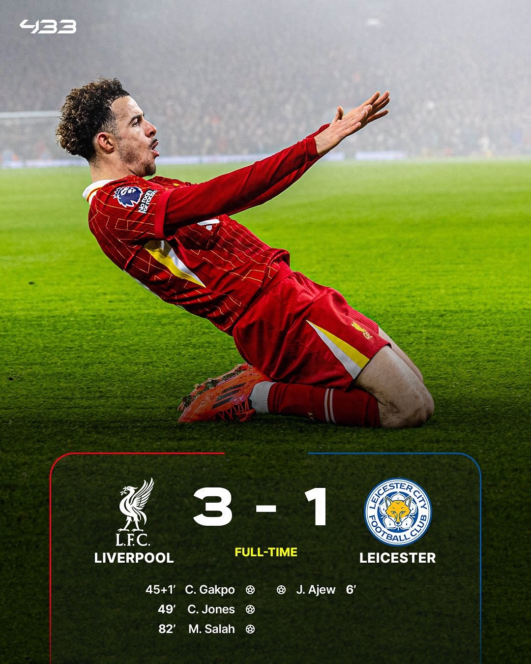 利物浦青训培养新秀，英超联赛突破期的简单介绍