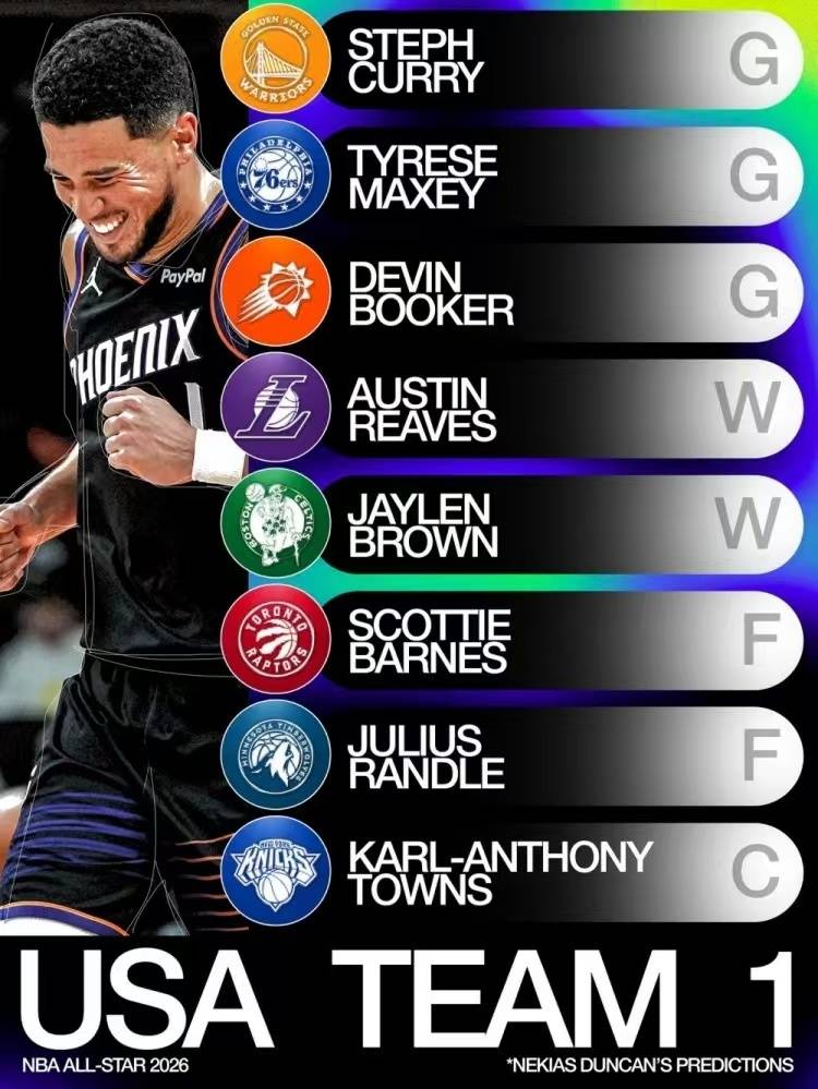 球队阵容变动频繁，球员适应麻烦的简单介绍