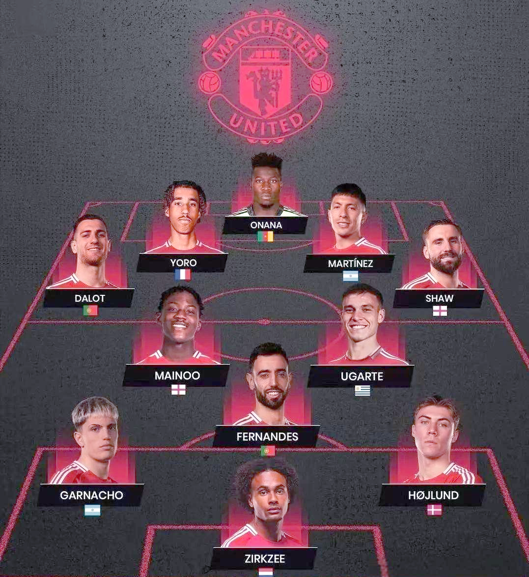 关于曼联球员集体康复，球队再添士气的信息