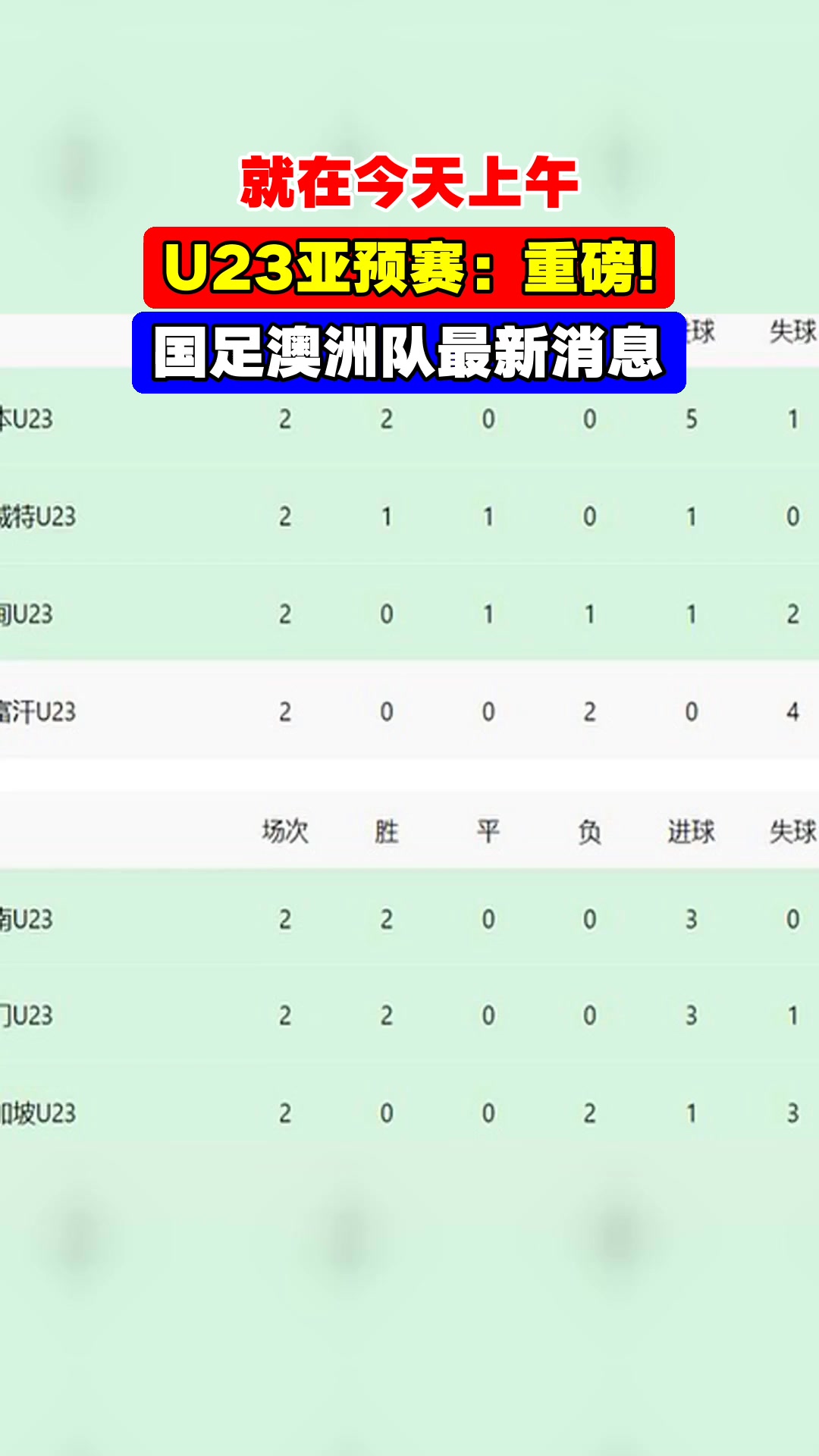 关注国内足球联赛的最新消息